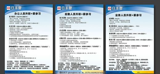 日豐管公司員工獎(jiǎng)罰表